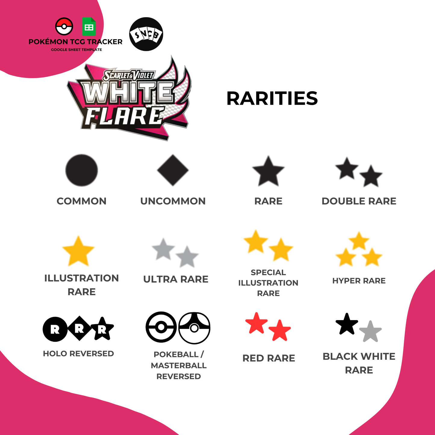 S&V White Flare Tracker