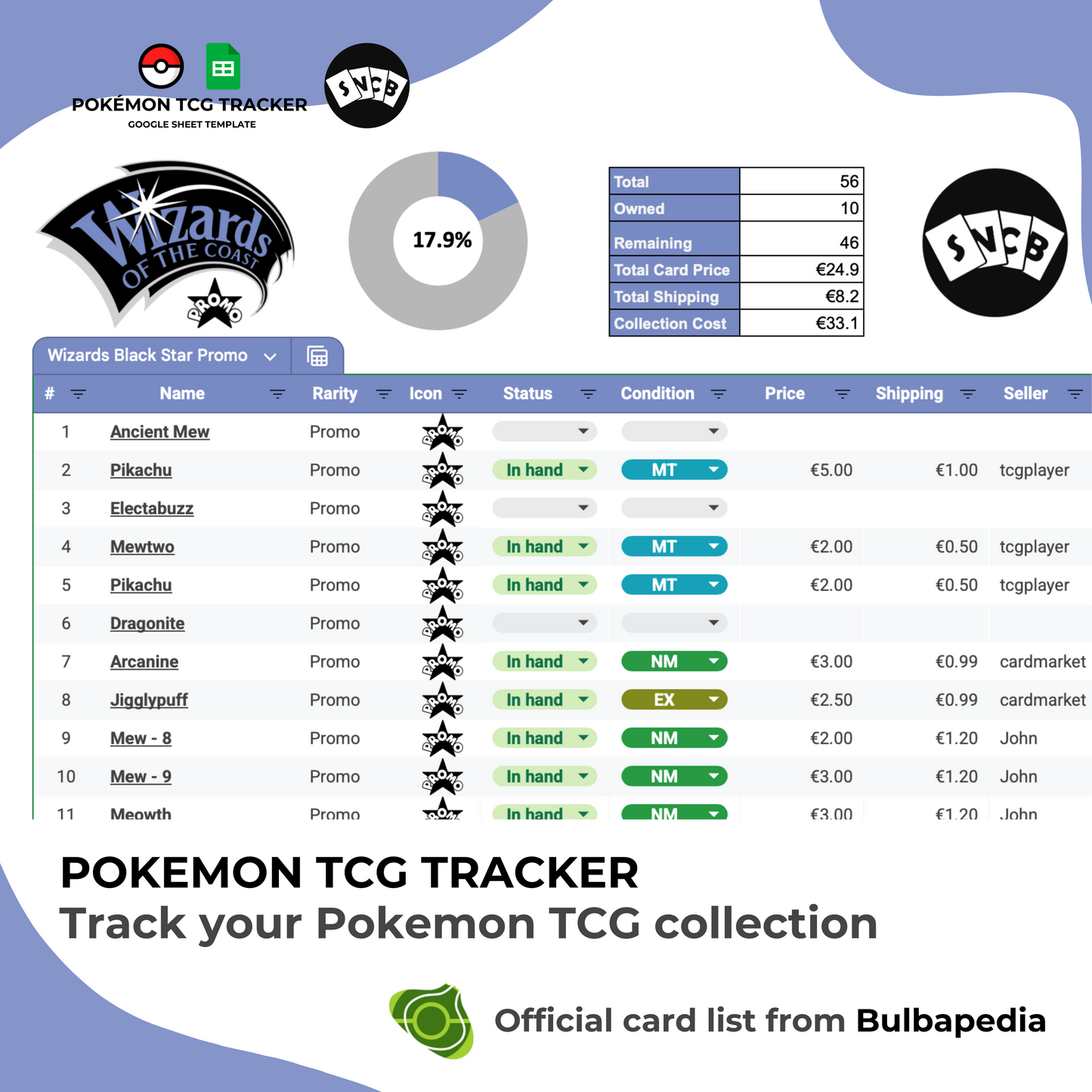 Wizards Black Star Promo Tracker