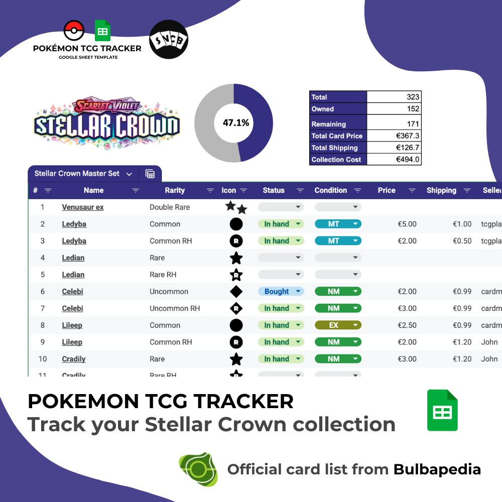 S&V Stellar Crown Tracker