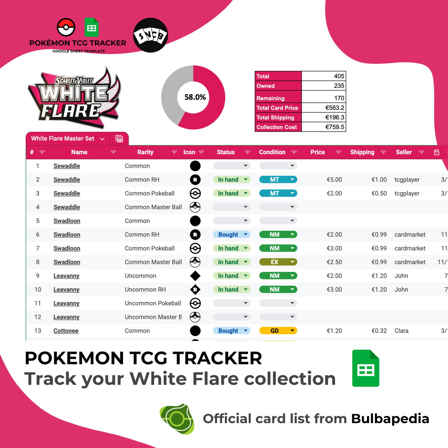 S&V White Flare Tracker