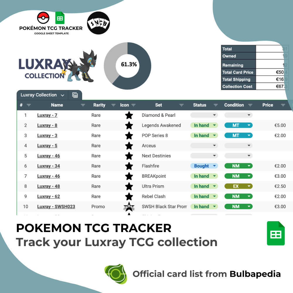 Luxray Species Set Tracker