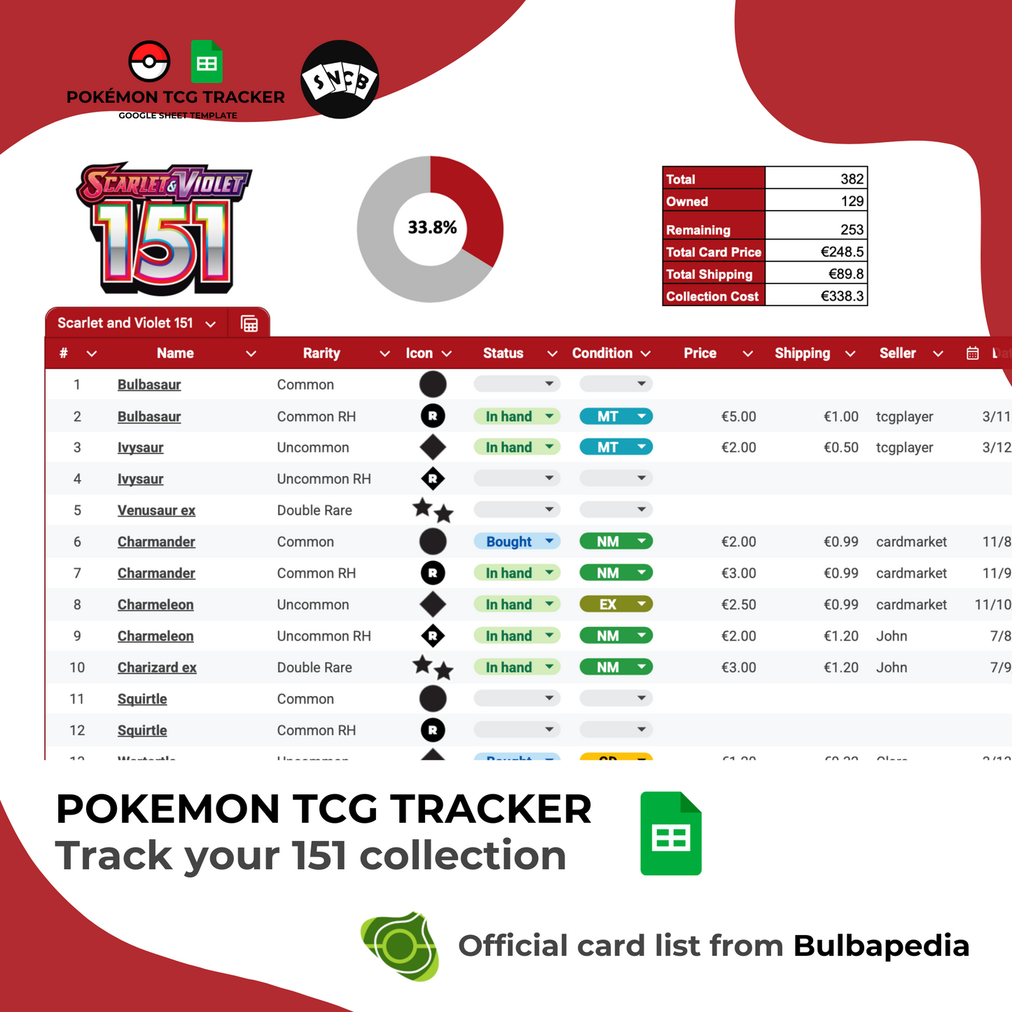S&V Pokémon 151 Tracker