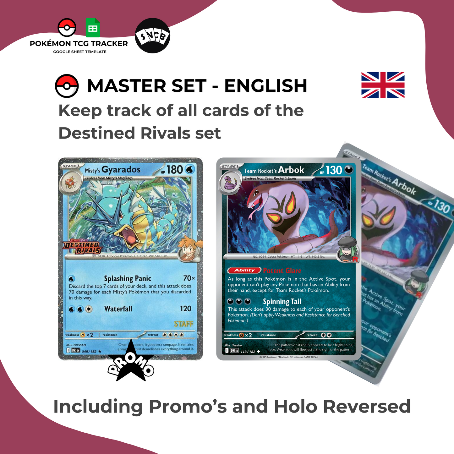 S&V Destined Rivals Tracker