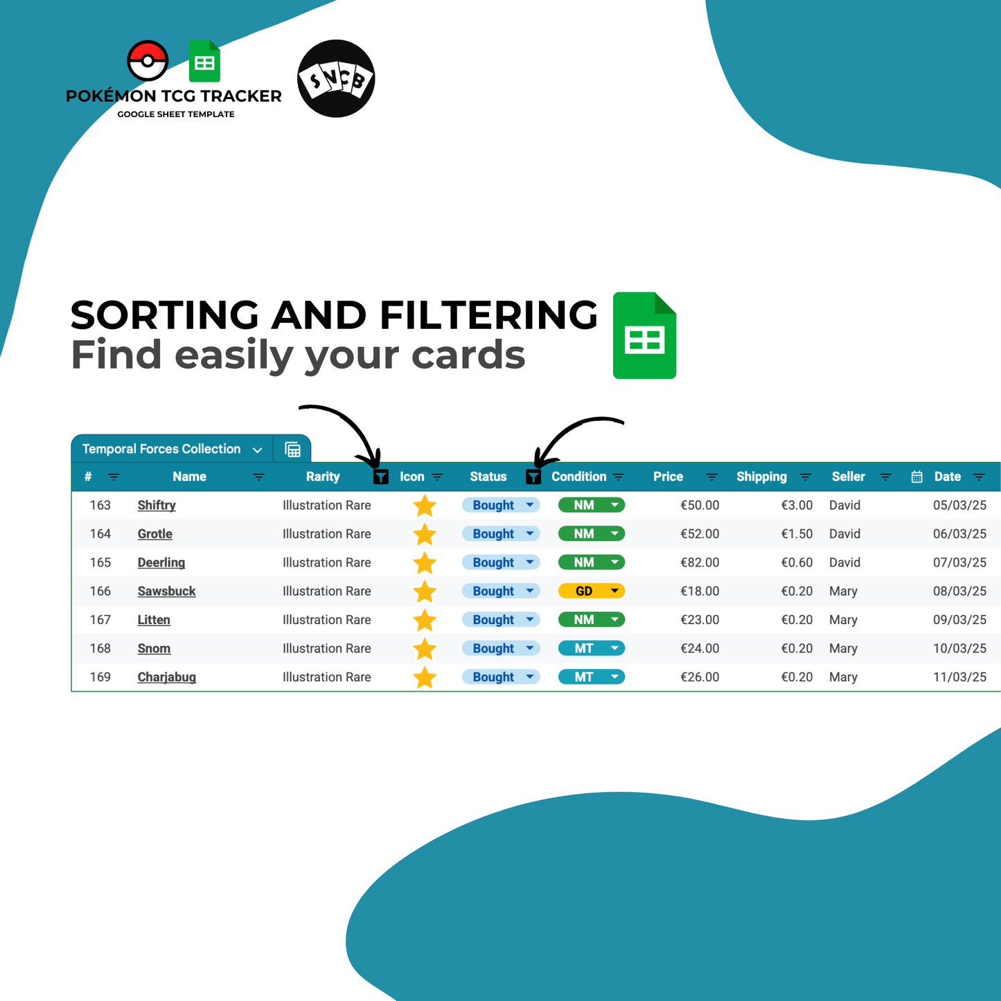 S&V Temporal Forces Tracker