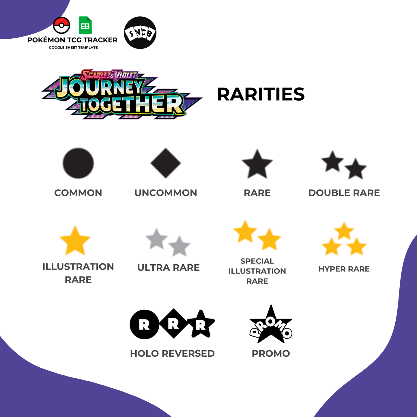 S&V Journey Together Tracker