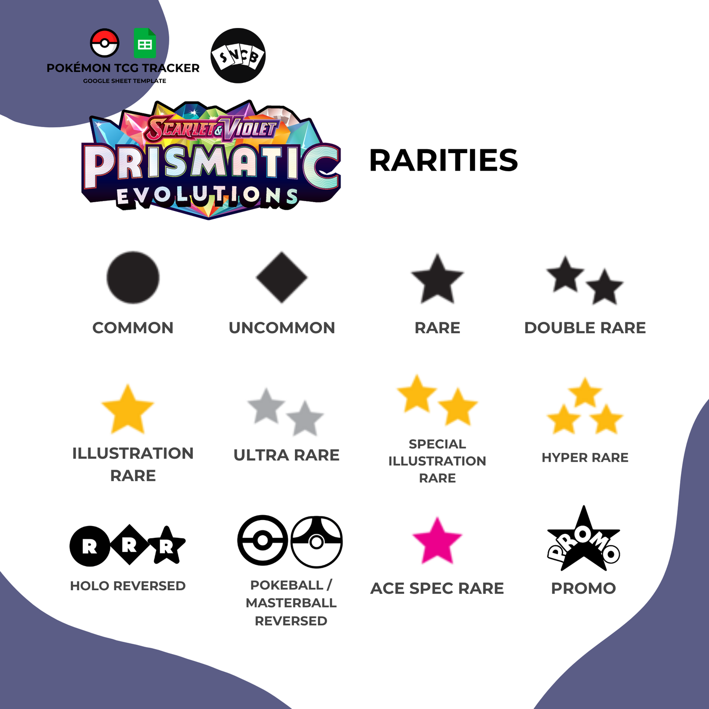 S&V Prismatic Evolutions Tracker