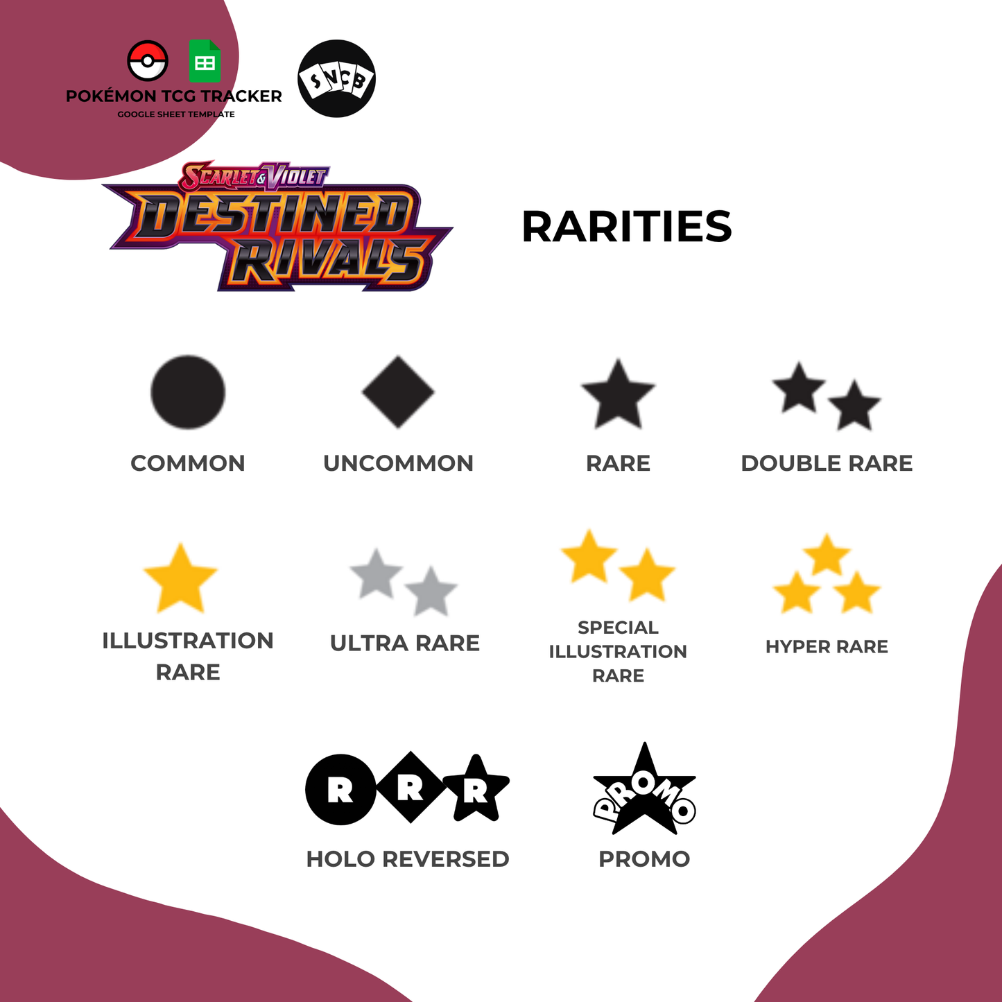 S&V Destined Rivals Tracker