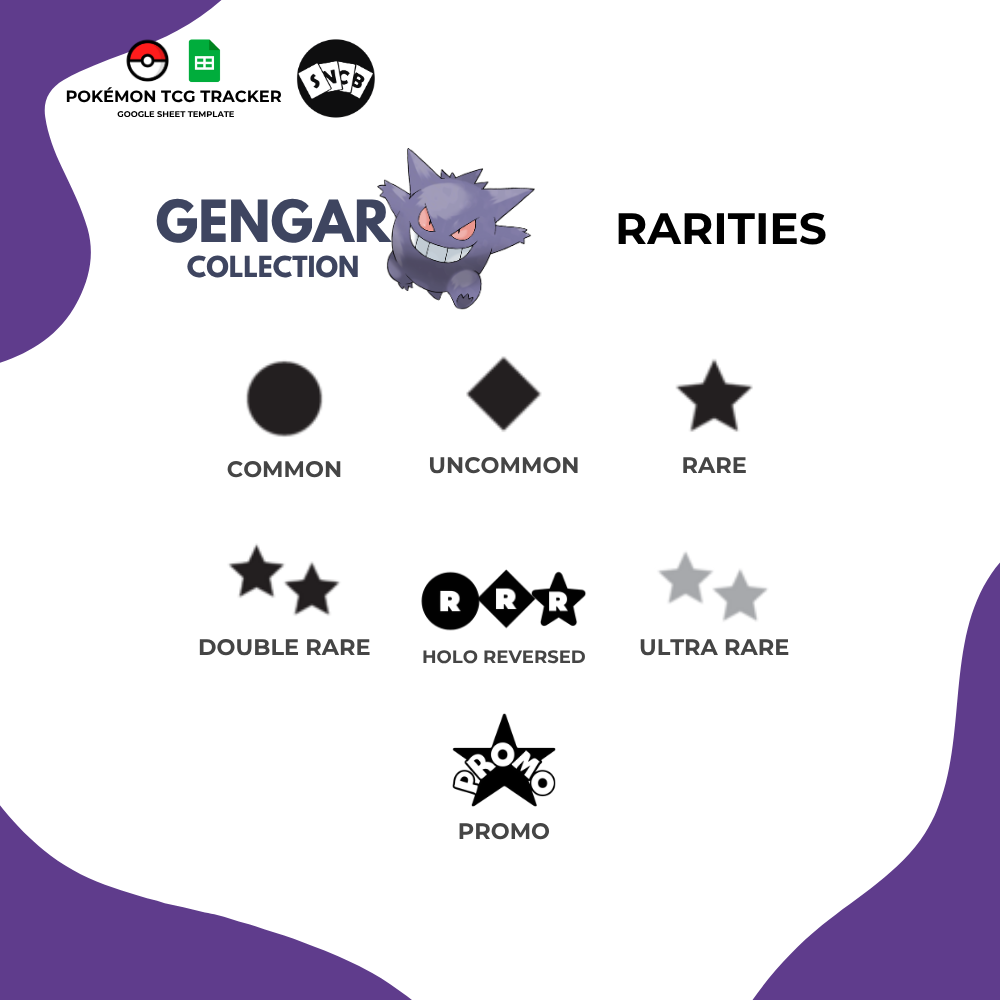 Gengar Species Set Tracker