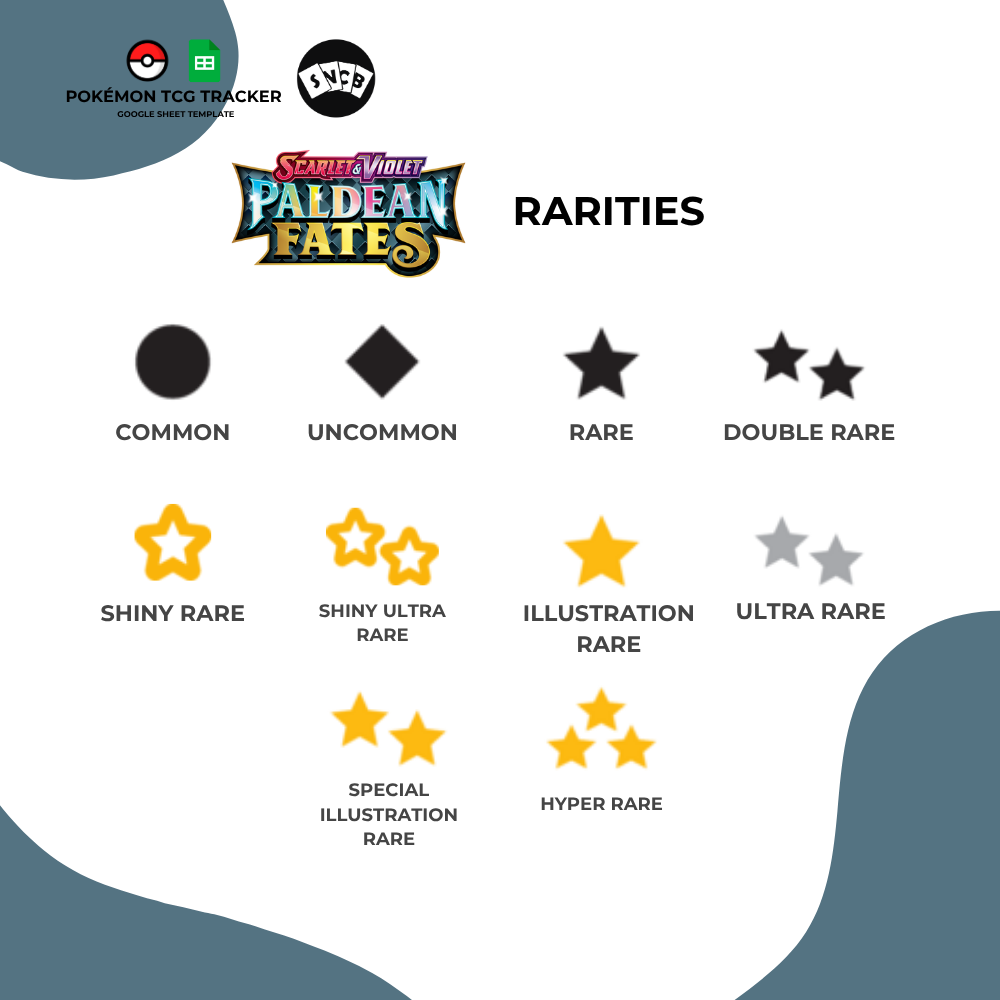 S&V Paldean Fates Tracker