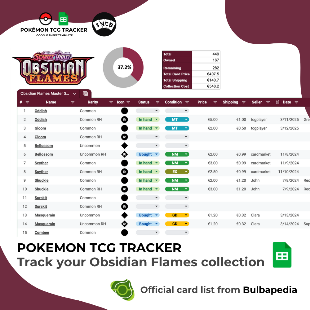 S&V Obsidian Flames Tracker