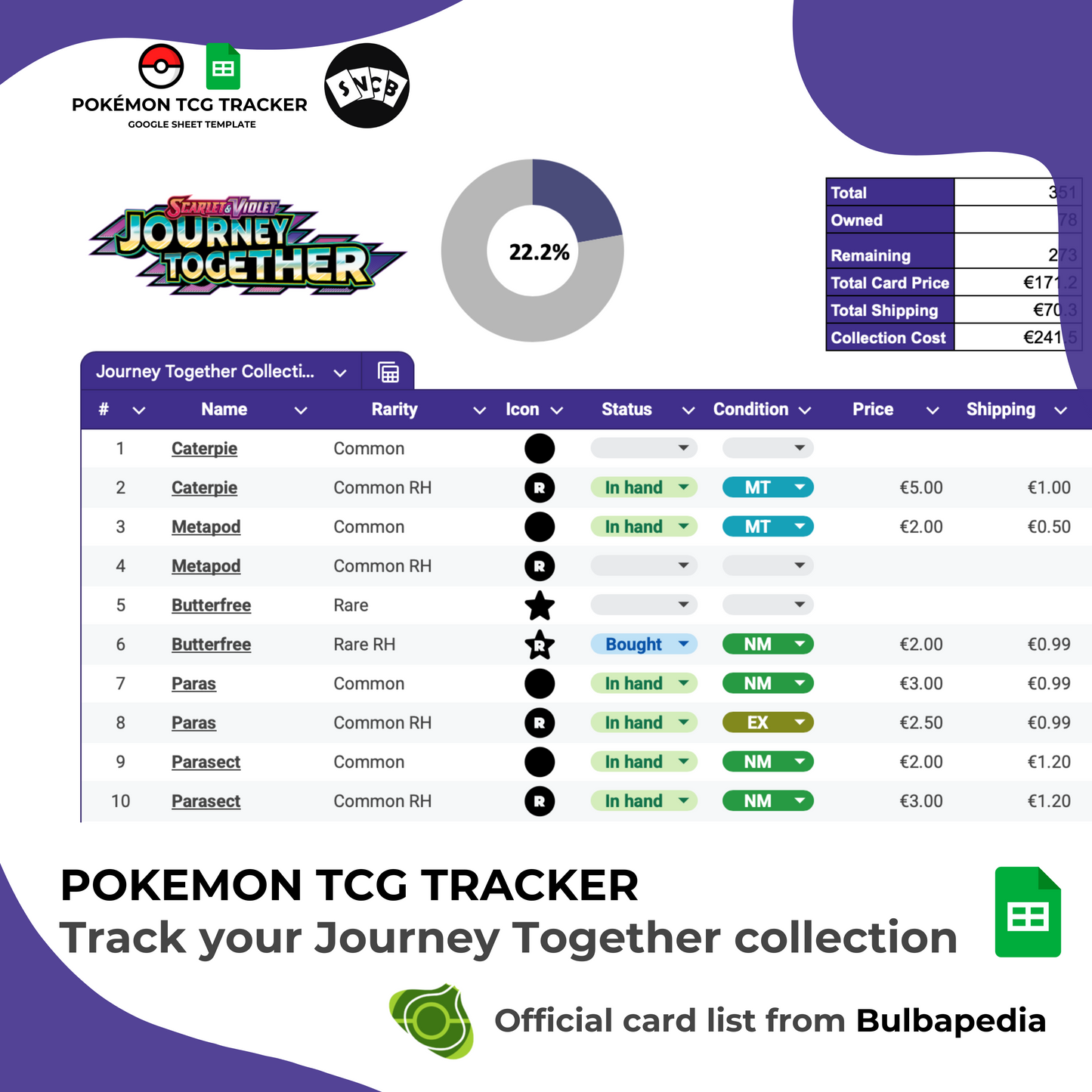S&V Journey Together Tracker