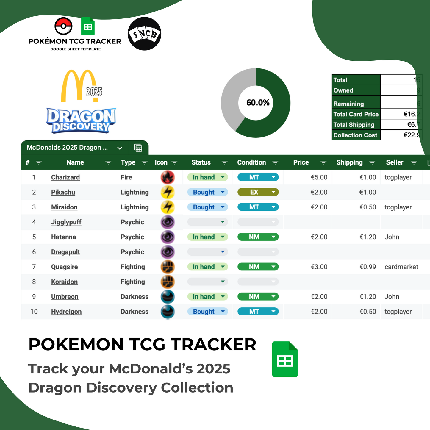 McDonalds Dragon Discovery Tracker