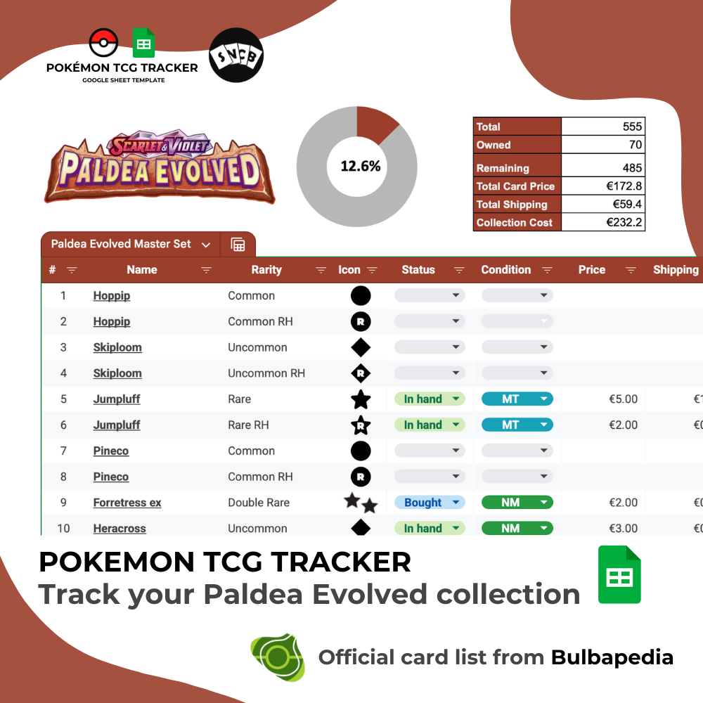 S&V Paldea Evolved Tracker