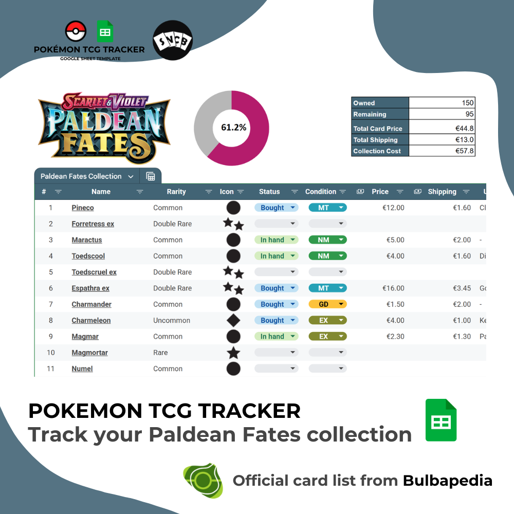 S&V Paldean Fates Tracker