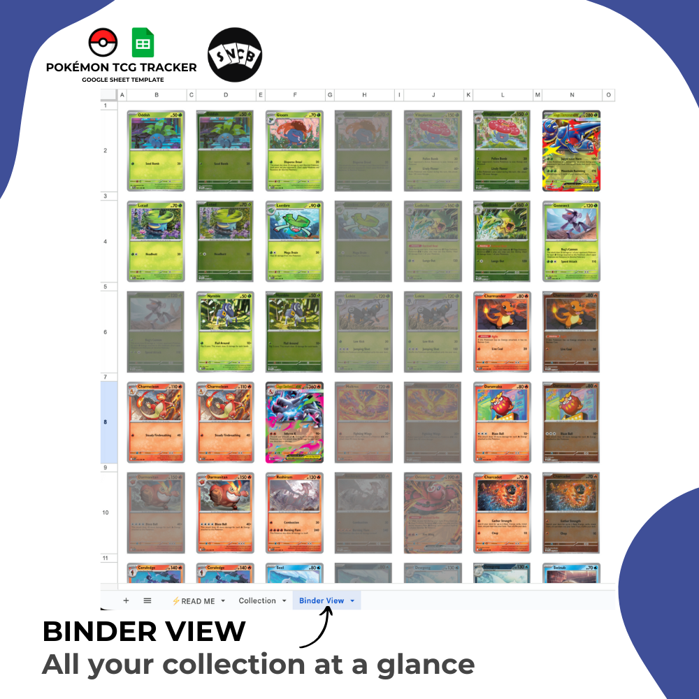 MEGA Phantasmal Flames Tracker