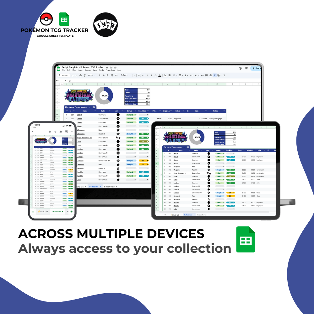 MEGA Phantasmal Flames Tracker