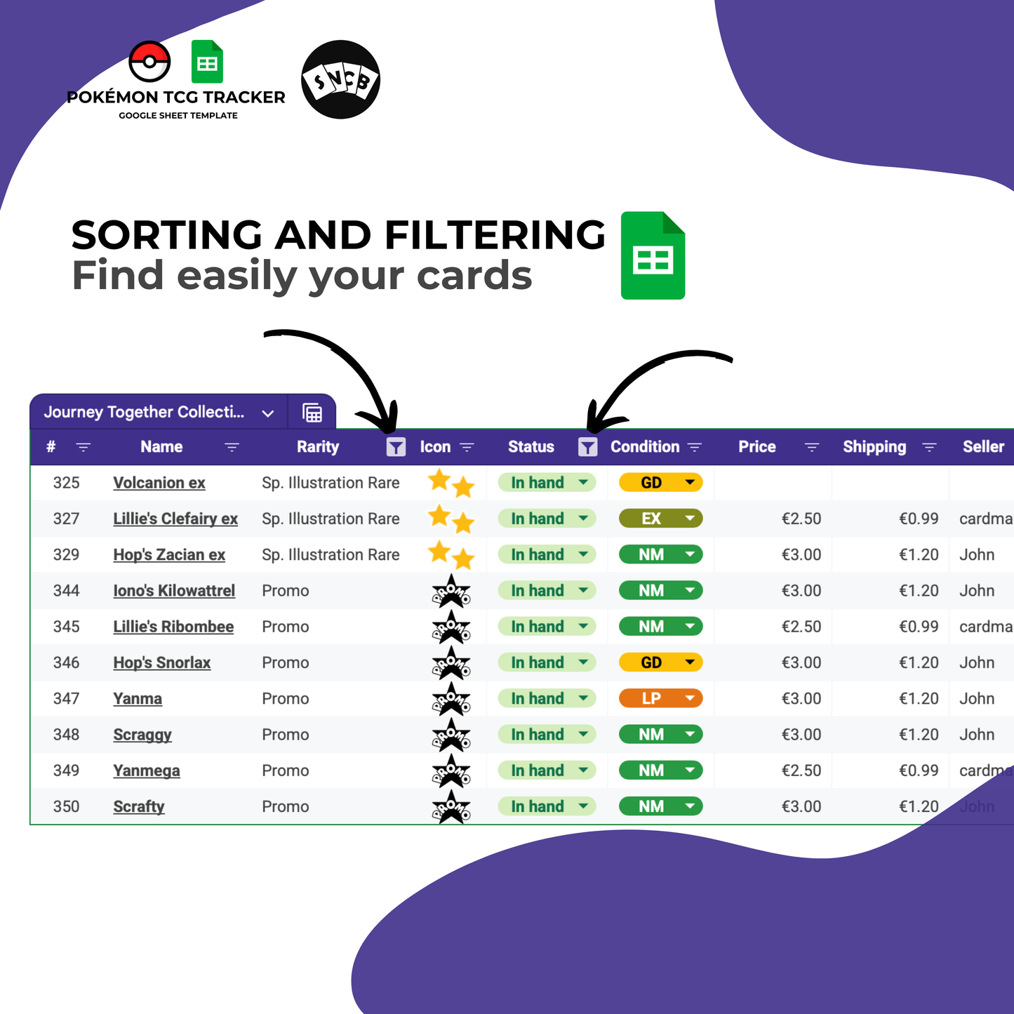 S&V Journey Together Tracker