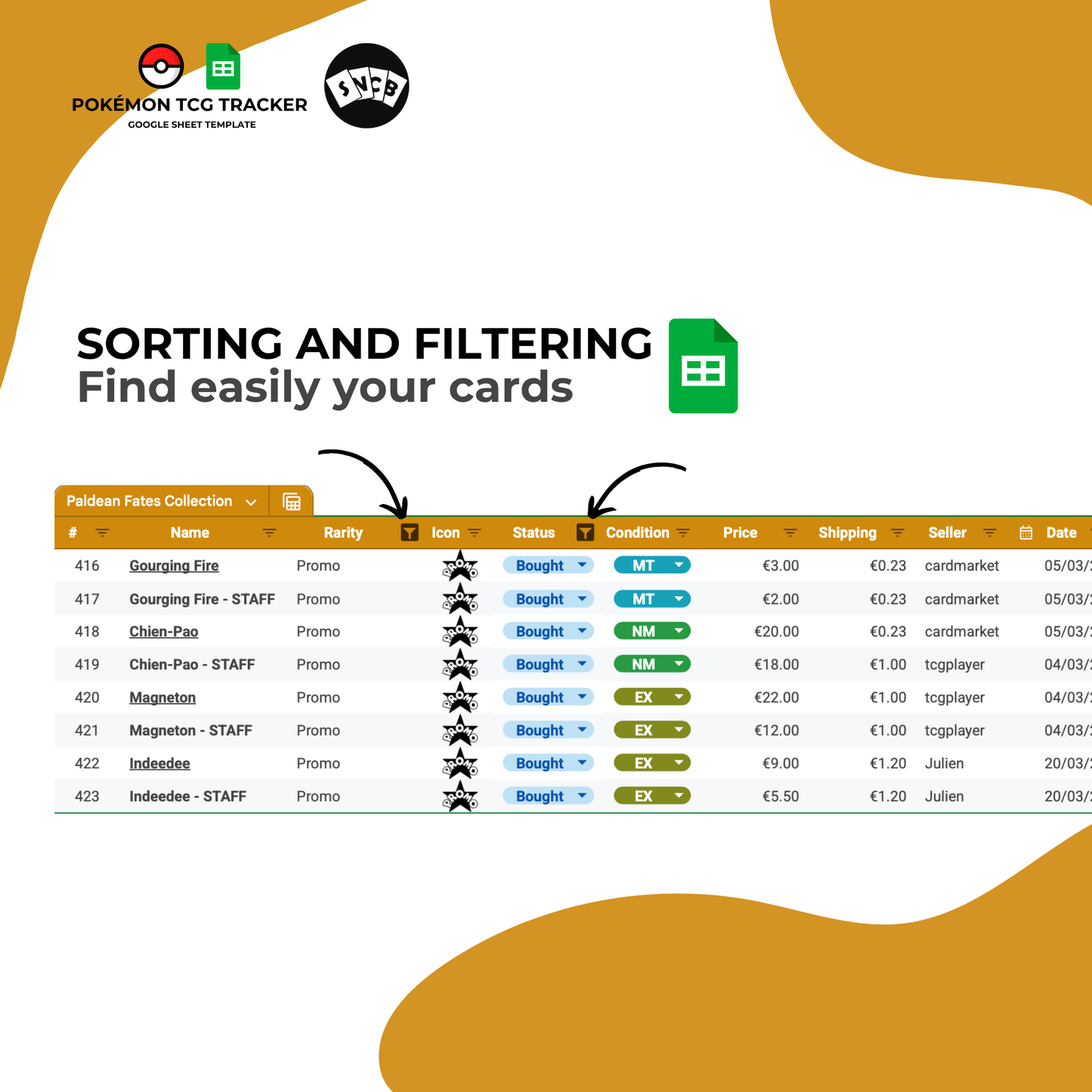 S&V Surging Sparks Tracker